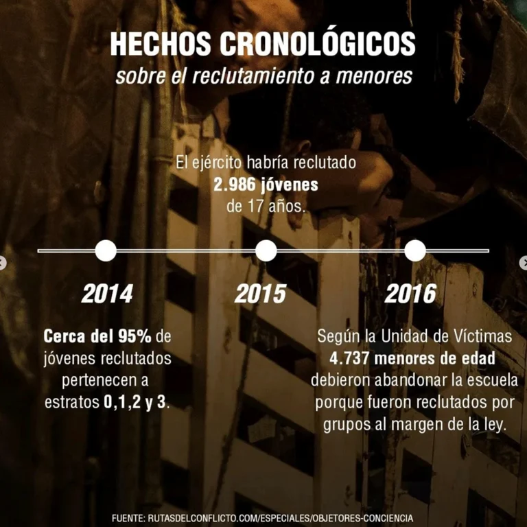 Batidas_0000s_0001_Captura-de-Pantalla-2024-01-29-a-la(s)-9.05.45-p.m.