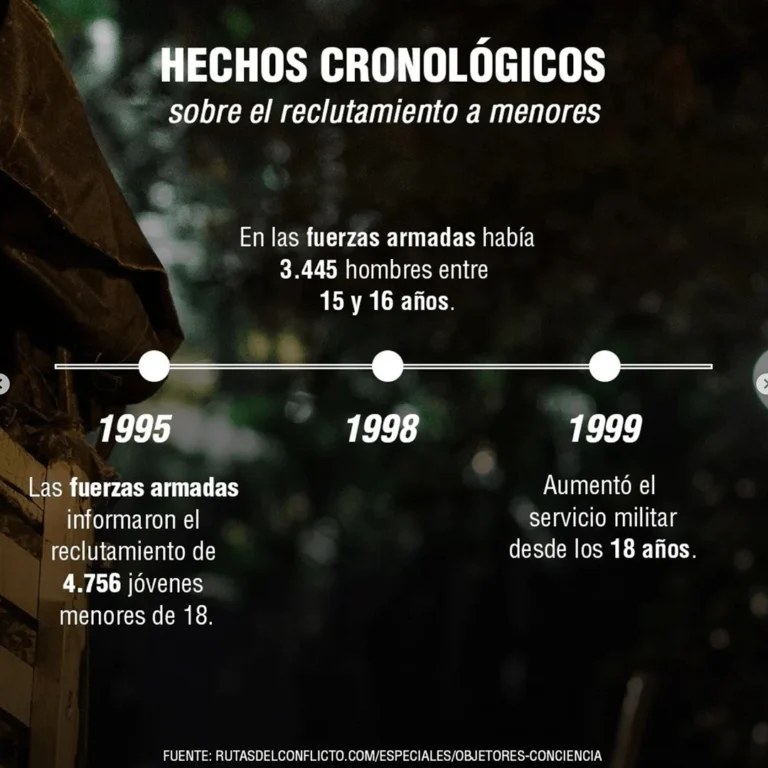 Batidas_0000s_0002_Captura-de-Pantalla-2024-01-29-a-la(s)-9.05.38-p.m.